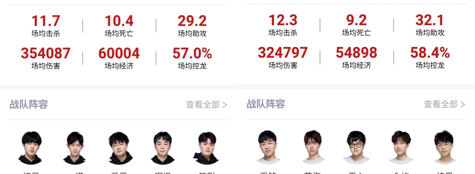在这激动人