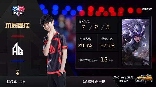 实际上并非