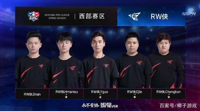 同样将年轻