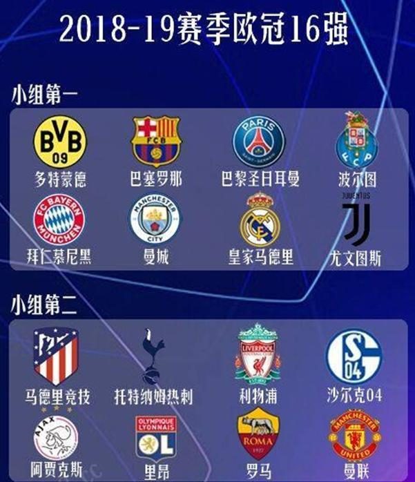 曼城反勝甲組球隊晉級英足盃第五圈　西甲馬德里打吡雙方各得1分.