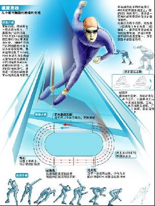 更多意想不