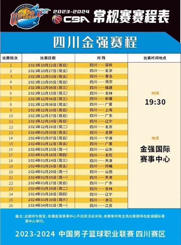 赫伊森提供